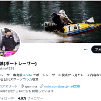 毒島誠選手のTwitter