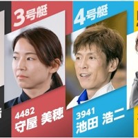 初日ドリーム戦の出場メンバー