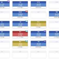 「みずはのめ」はトップページから見たいレースを選択