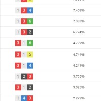 「みずはのめ」の前日予想