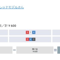 穴目重視「レッドモデル」の予想