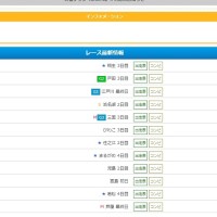 「コンピ指数」はスマホからも入手可能