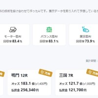 気になる「ボーターズ」の予想成績は？
