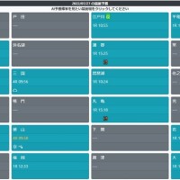 使い方はレースを選ぶだけと非常に簡単！