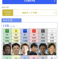 無料予想をチェック