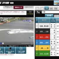 レース映像閲覧可能