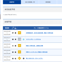 前本選手の選手ページ