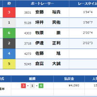 浜名湖5Rの結果