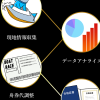 肝心の予想に関しては言及してくれない