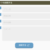 口コミ掲示板が体験レポートの投稿となっている