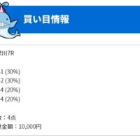 7月1日の無料予想