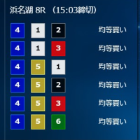 2レース目の買い目