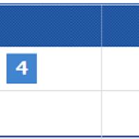 7月27日の「10万円目標プラン」1レース目の結果