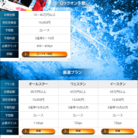 有料予想の概要