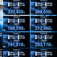 ロックオン予想の的中実績