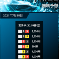 7月18日（日）の無料予想（デイ）