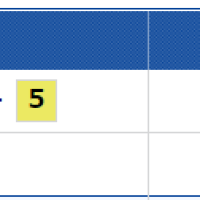 【12月12日】常滑7Rの結果