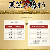 4月20日常滑6R 買い目（左）