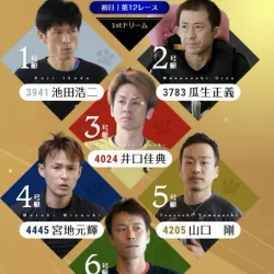 G1トコタンキング・初日12R