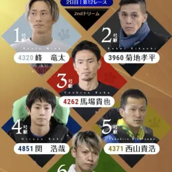 G1トコタンキング・2日目12R