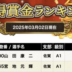 宮地元輝は獲得賞金ランキング2位