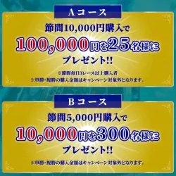 Aコース・Bコースの詳細がこちら