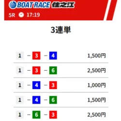 2025年11月22日の住之江予想