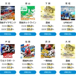 フネラボに掲載される競艇場別無料予想成績