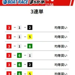 「ターゲット」2026年1月18日丸亀7R予想