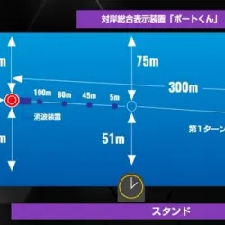ボートレース住之江の競走水面