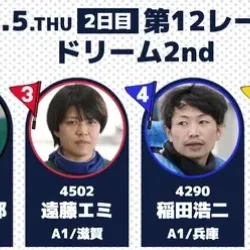 2日目12Rドリーム戦の出走表