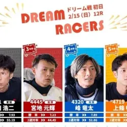 開催初日12Rドリーム戦のメンバー