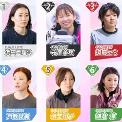 初日12Rドリーム戦出場選手一覧