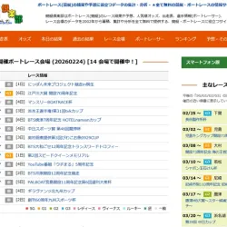 競艇倶楽部のトップ