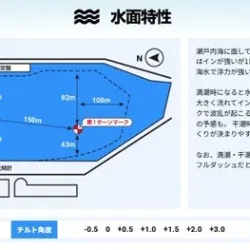 ボートレース児島の競走水面