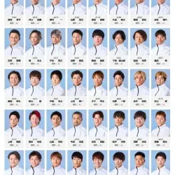海の王者決定戦2026に斡旋されている選手一覧