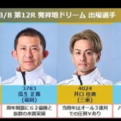 開催初日12R発祥地ドリーム戦に出場する選手一覧