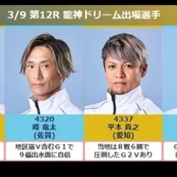 開催2日目12R龍神ドリーム戦に出場する選手一覧