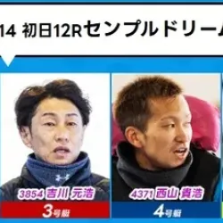 開催初日12Rセンプルドリームの出場メンバー