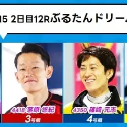 開催2日目12Rぶるたんドリームの出場メンバー