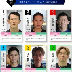 開催2日目12Rツックンドリームの出場メンバー