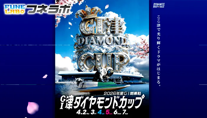 G1「津ダイヤモンドカップ」がボートレース津で開催！出場選手・水面特徴・モーター情報・予想のポイントを徹底解説！