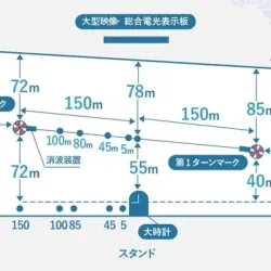 ボートレース宮島の競走水面