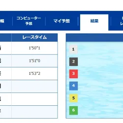 8Rで3艇がフライング