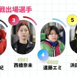 今年のドリーム戦出場選手一覧