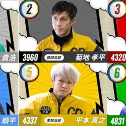 開催初日全日本王座ドリームの出場メンバー