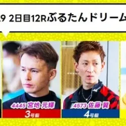 開催2日目12Rぶるたんドリームの出場メンバー