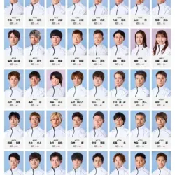 トコタンキング決定戦2026に出場する選手たち
