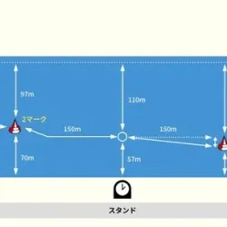 ボートレース常滑の競走水面