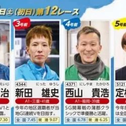 1stドリームの出場メンバー